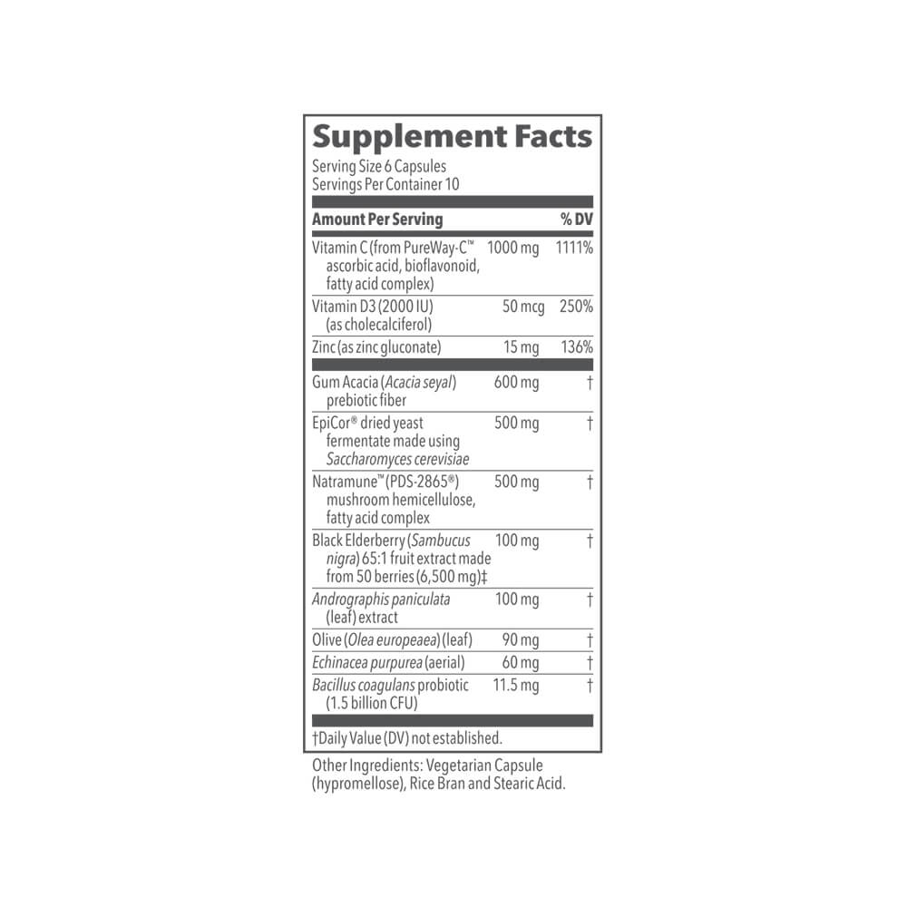 Clinical Immunity Quick Start is the only formula available with ingredients proven to increase the number, activity, and efficacy of the five key immune cells – and it works in as little as 2 hours.