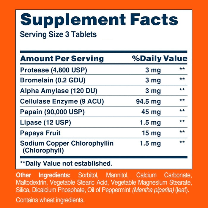Each serving has 15mg of the finest quality ingredient from freshly ripened Papaya, and well-known naturally sourced enzymes including Papain, Protease, Amylase, Lipase, and Bromelain, aid in the digestion of proteins, carbohydrates and fats, while encouraging absorption. Peppermint is added to help sweeten breath. 
